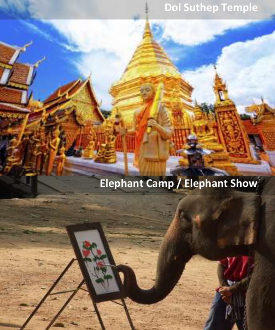 5 Days 4 Nights Chiang Mai & Chiang Rai